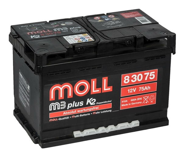 Moll M3plus 83075